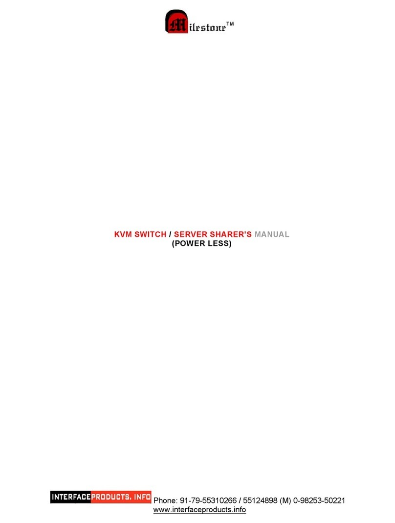 Milestone ML 201 KVM SS manual