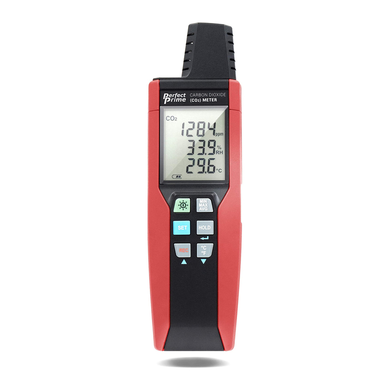 Perfect Prime CO2512 instruction manual