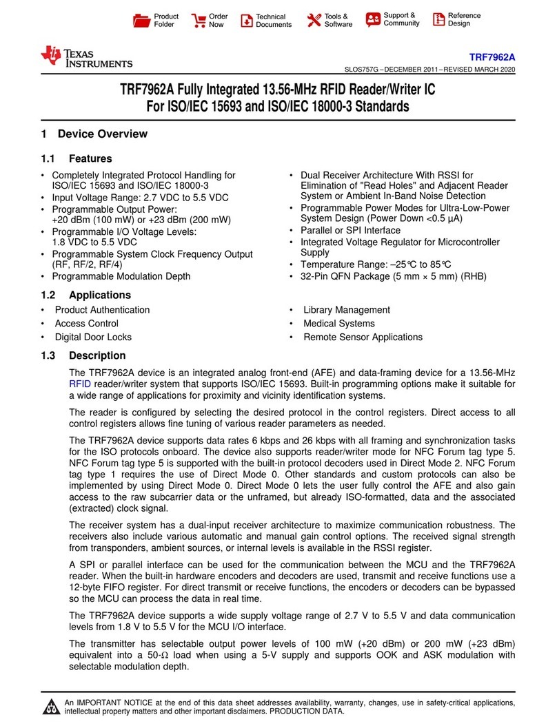 Texas Instruments TRF7962A User manual Texas Instruments TRF7962A User manual