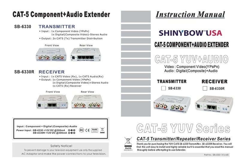 Shinybow USA CAT-5 YUV Series User manual