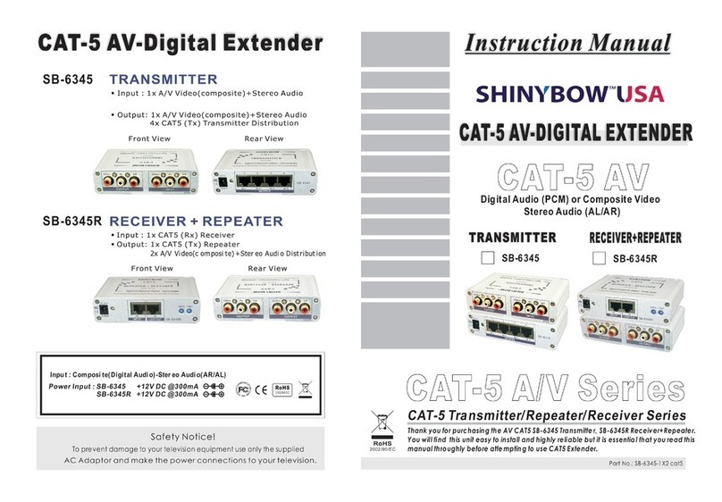 Shinybow USA SB-6345R User manual