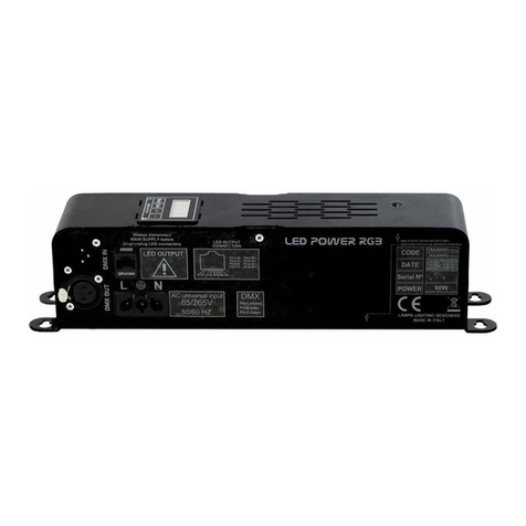 PROEL LED POWER RGB user manual