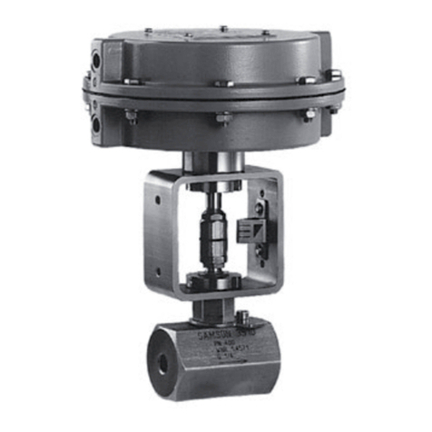 Samson 3510 Mounting and operating instructions Samson 3510 Mounting and operating instructions