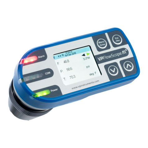 VPInstruments VPFlowScope M probe User manual