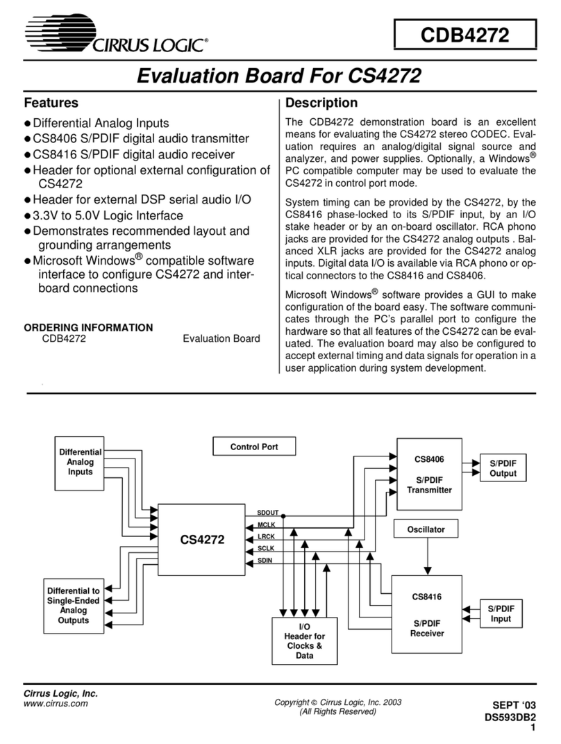 Cirrus Logic CDB4272 User manual
