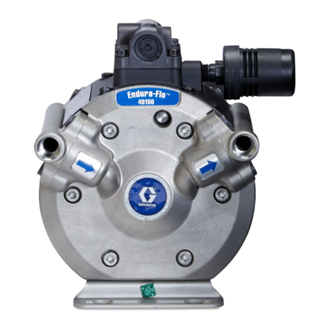 Graco Endura-Flo 4D150 Parts list manual