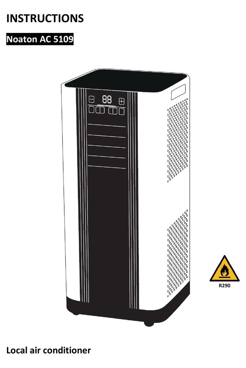 Noaton AC 5109 User manual