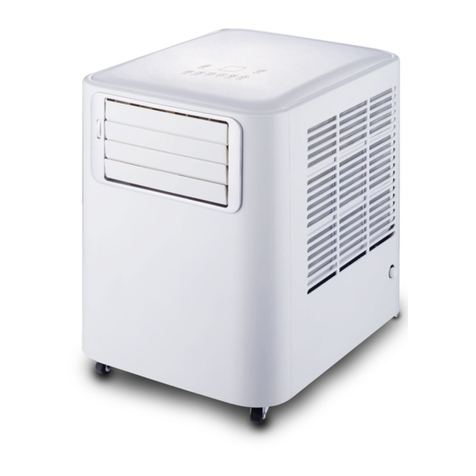 Guzzanti GZ-903 User manual