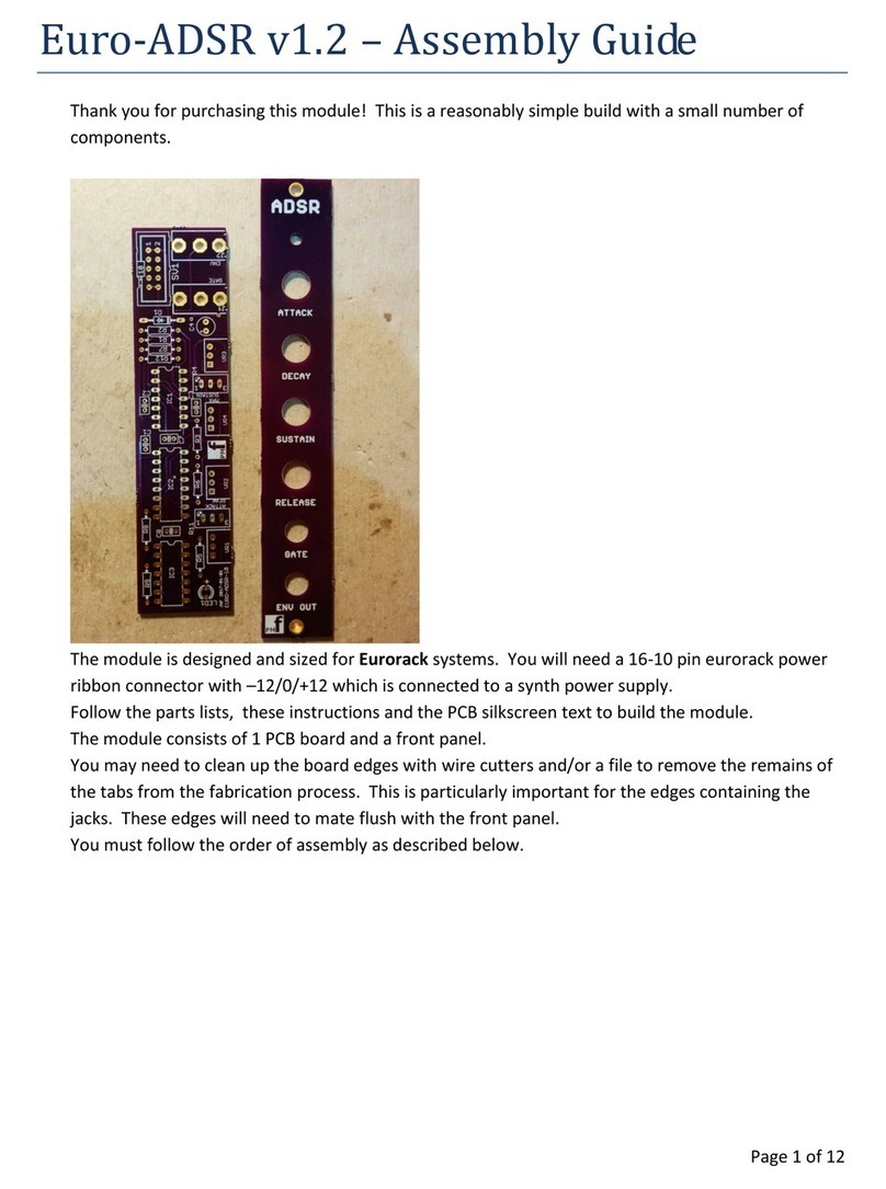 PMFoundations Euro-ADSR User manual