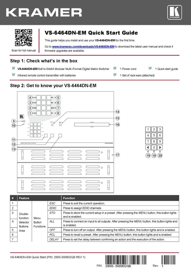 Kramer VS-6464DN-EM quick start guide
