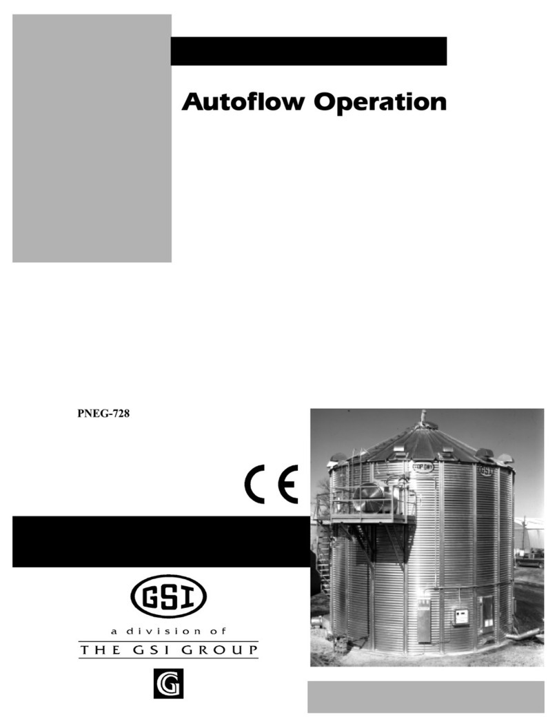 GSi PNEG-728 Operation