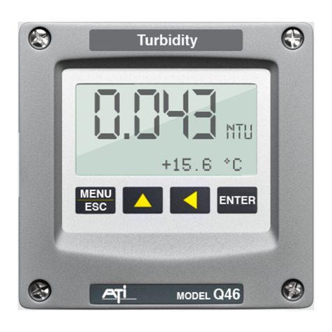 ATI Technologies Q46 Series User manual