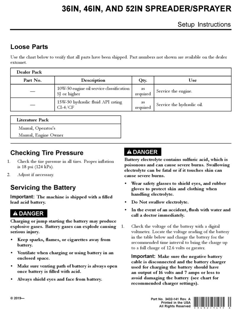 Toro Spray Master 34235 Setup instructions