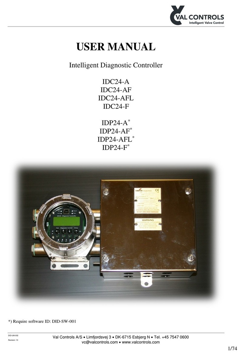 Val Controls IDC24-A User manual