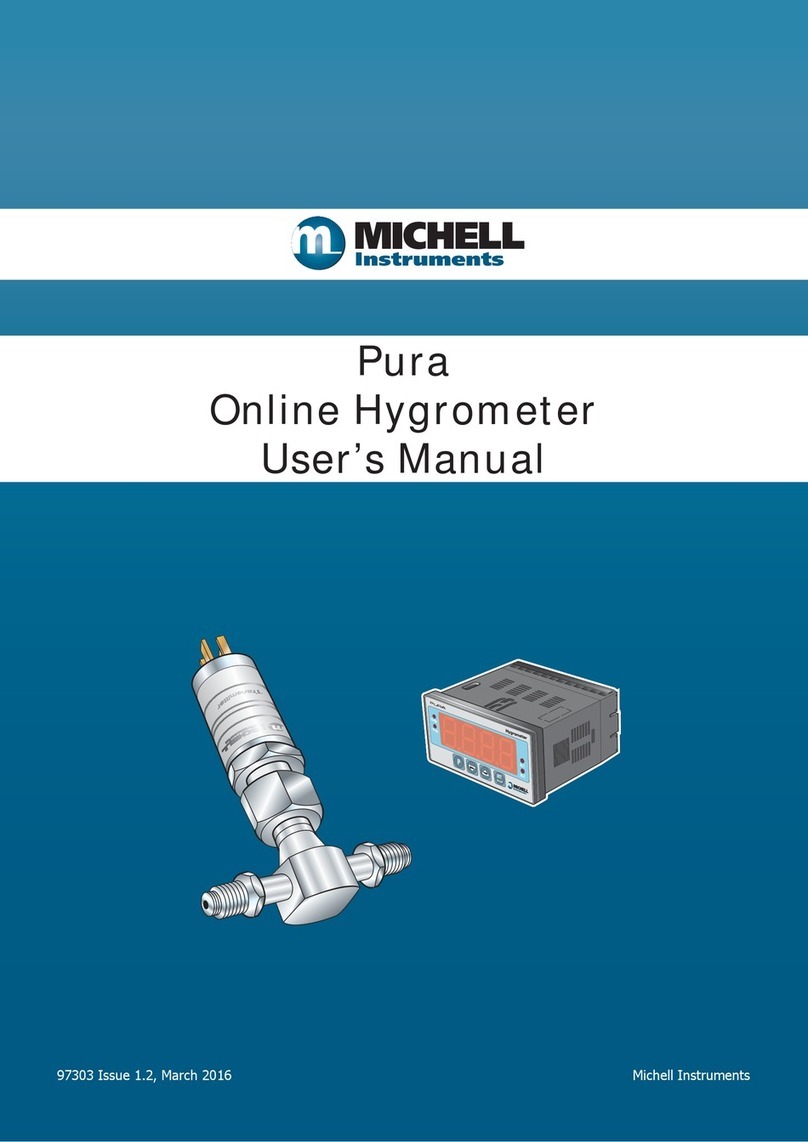 Michell Instruments Pura User manual
