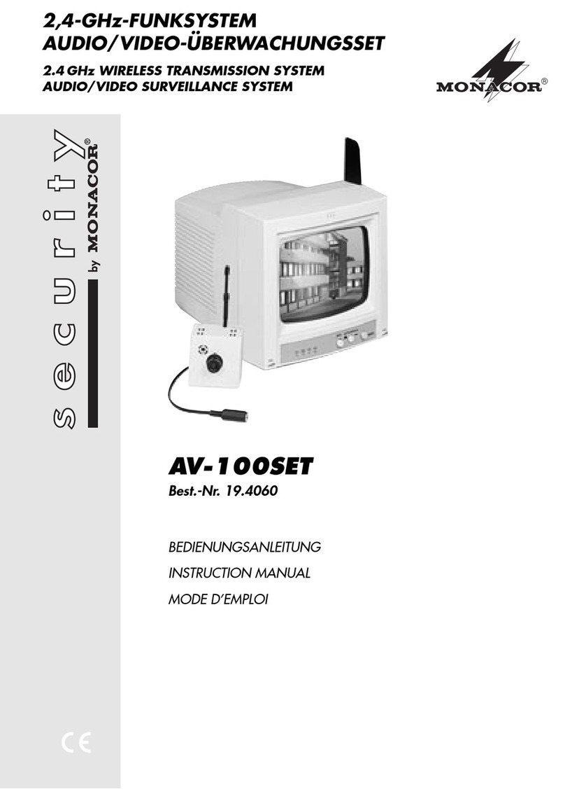 Monacor AV-100SET instruction manual
