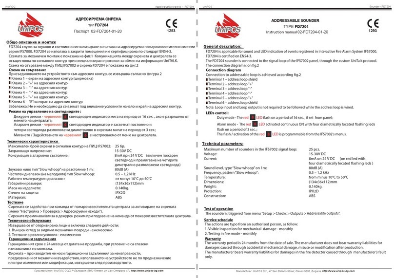 UniPOS FD7204 instruction manual