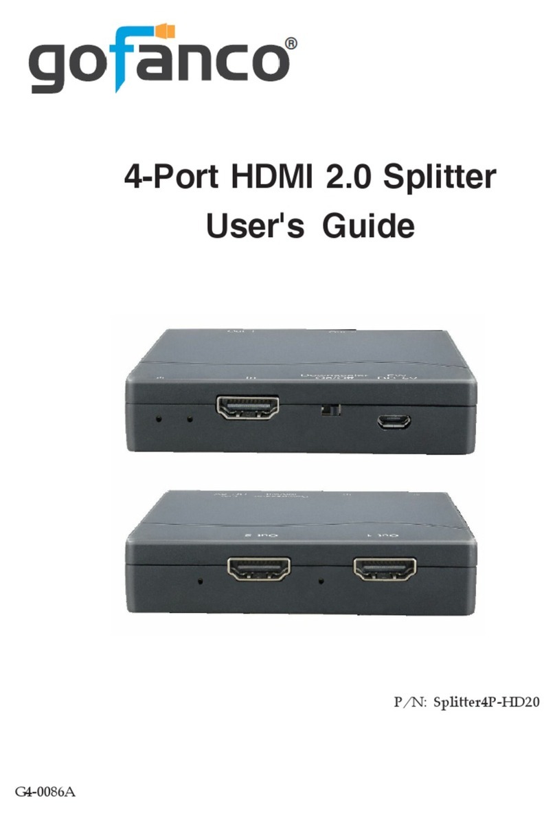 gofanco Splitter4P-HD20 User manual gofanco Splitter4P-HD20 User manual