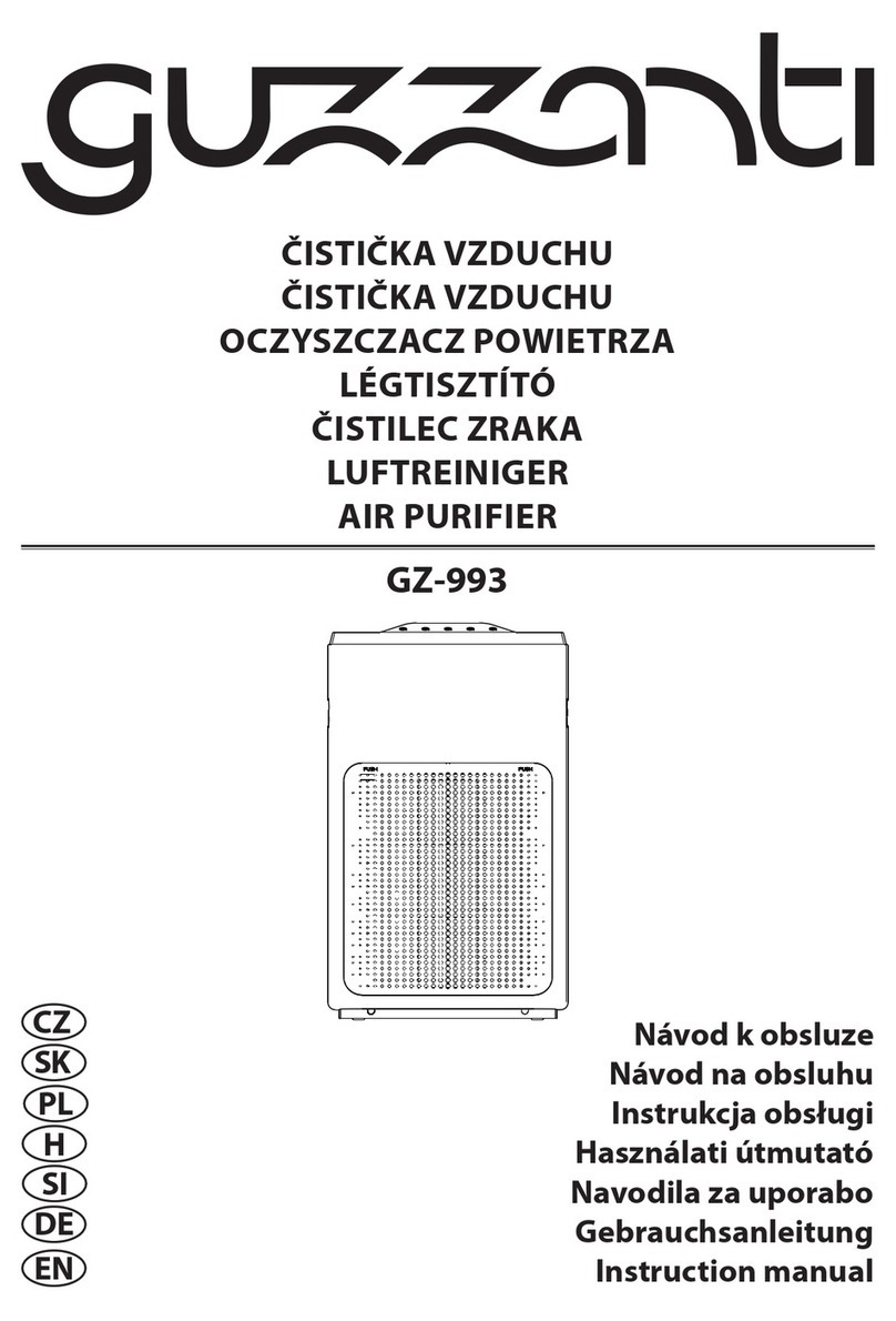 Guzzanti GZ-993 instruction manual
