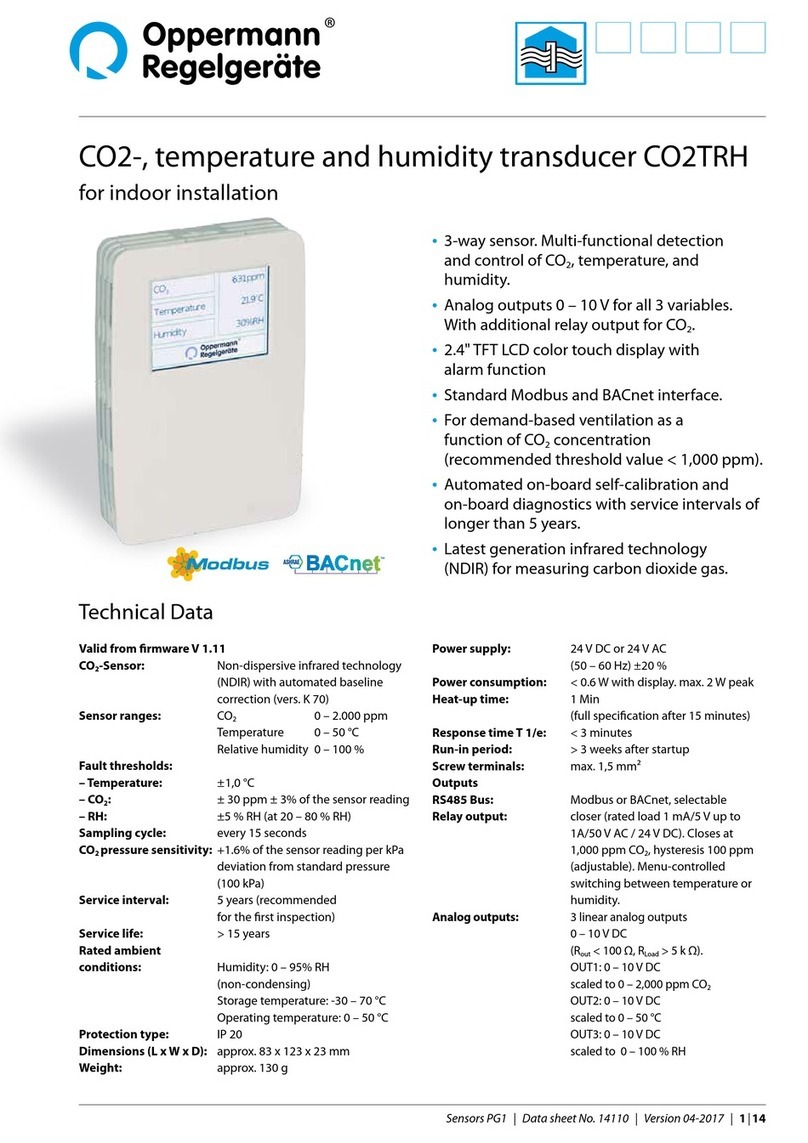Oppermann Regelgeräte CO2TRH manual