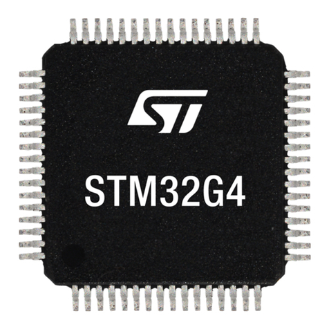 ST STM32G4 Series Reference manual