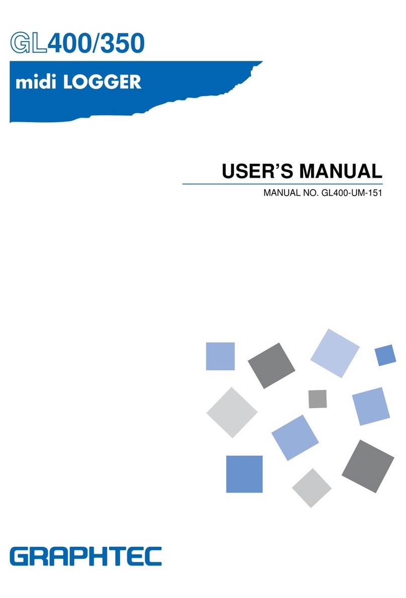 GRAPHTEC GL400 User manual