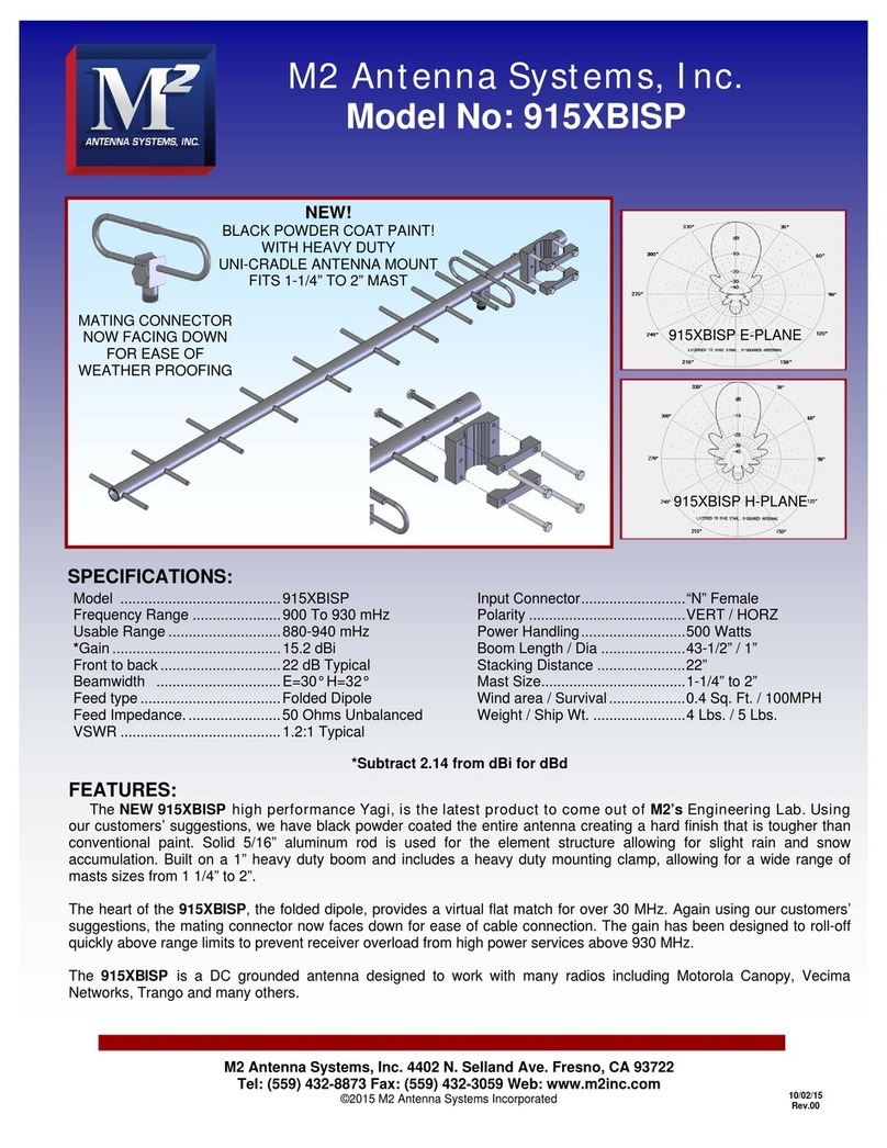M2 Antenna Systems 915XBISP User manual