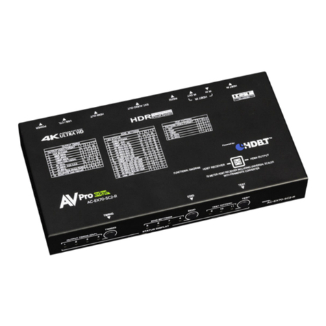 AVPro Edge AC-EX70-SC2-R User manual