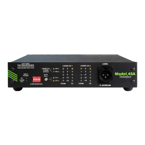 Studio Technologies 45A user guide