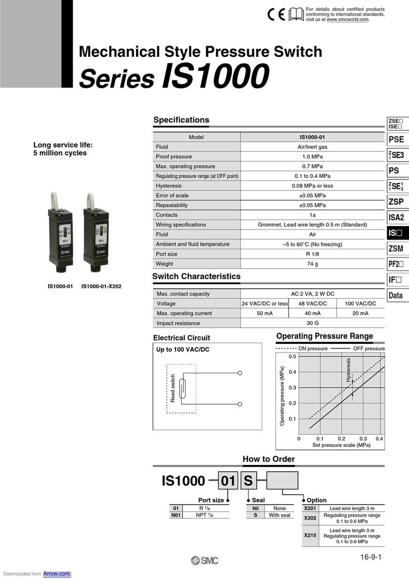 SMC Networks IS1000 Series User manual SMC Networks IS1000 Series User manual
