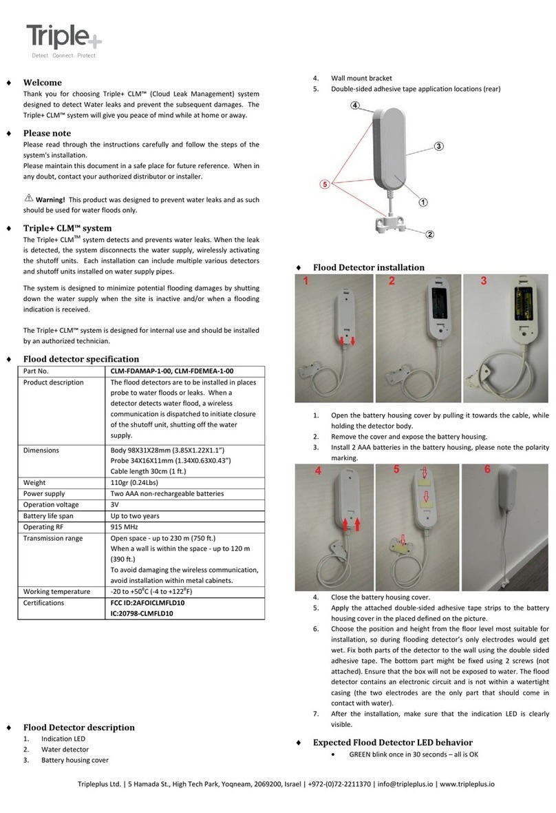 Triple Plus CLM-FDAMAP-1-00 quick start guide