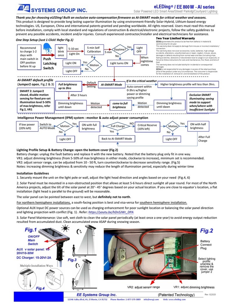 EE Systems Group eLEDing EE800W-AI Series User manual
