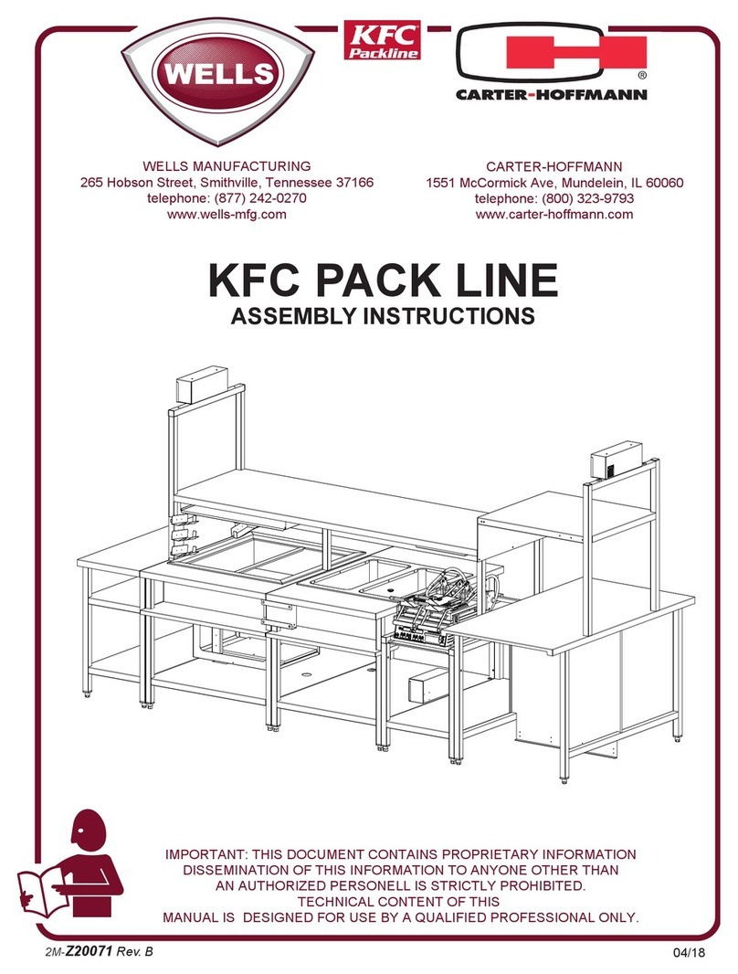 CARTER-HOFFMANN WELLS KFC PACK LINE User manual