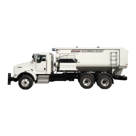 Roto-Mix 720-16 Operations & parts manual