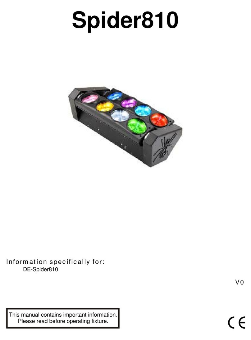 Techni-Lux DE-Spider810 quick start guide