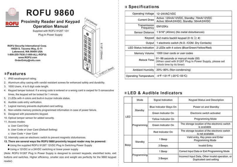 ROFU 9860 Operation manual