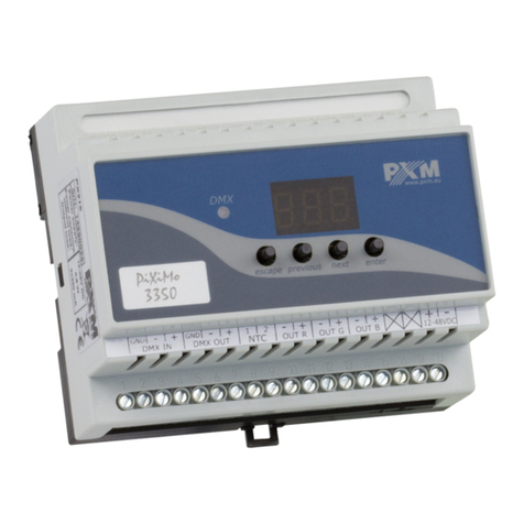PXM PX215 User manual