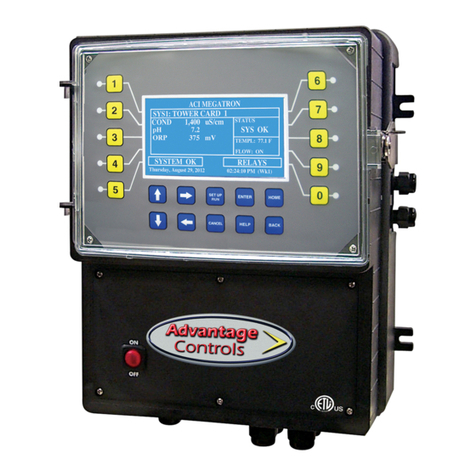 Advantage Controls MegaTron Series User manual