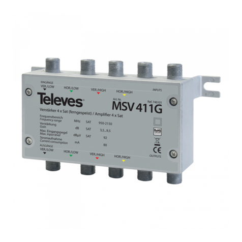 Televes MSV411G User manual