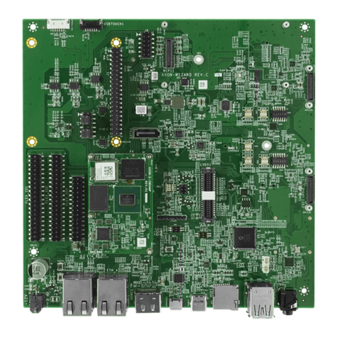 TechNexion AXON-WIZARD-IMX8M-MINI quick start guide