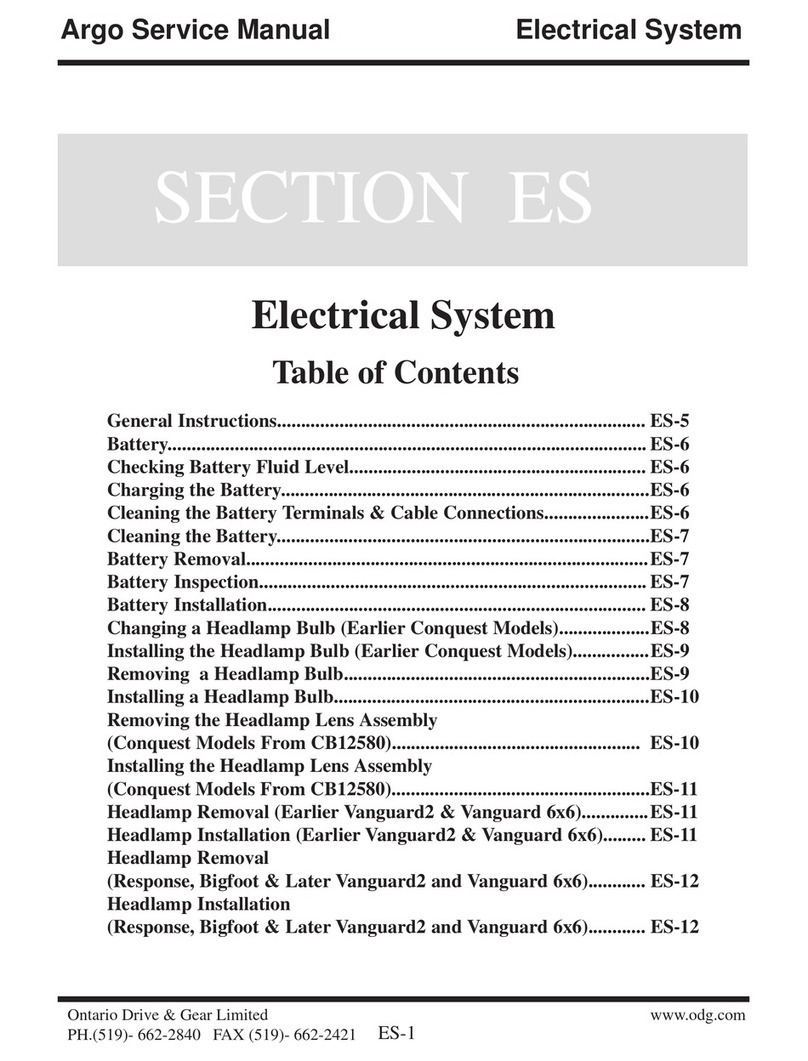 Argo Standard Series Service manual