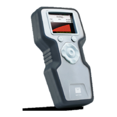 METER TEMPOS manual