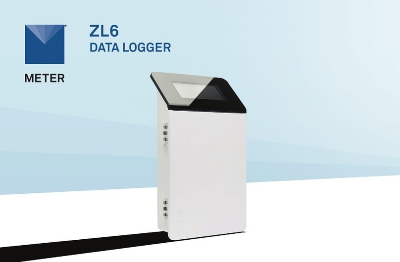 METER ZL6 quick start