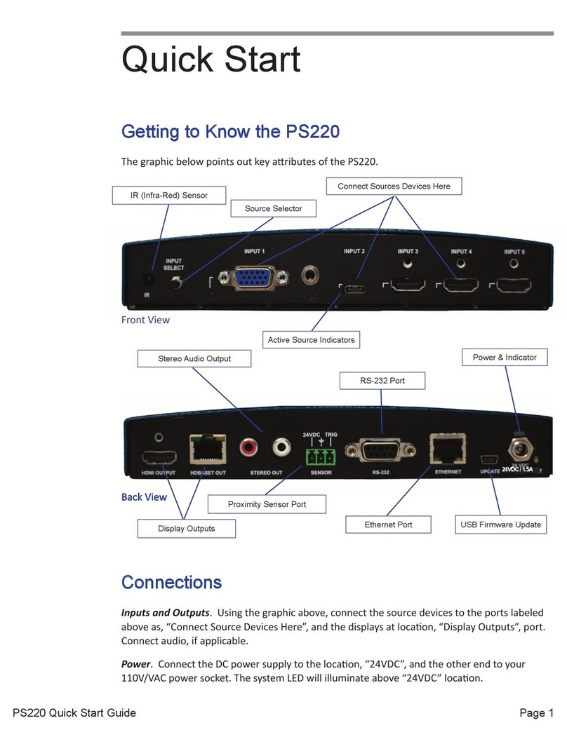 Presentation Switchers PS220 quick start