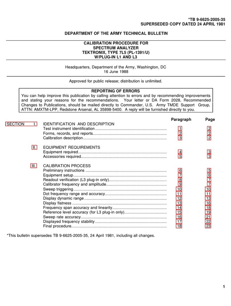 Tektronix 7L5 Manual