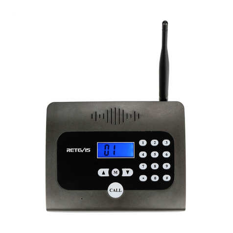 Retevis RT57 instruction manual