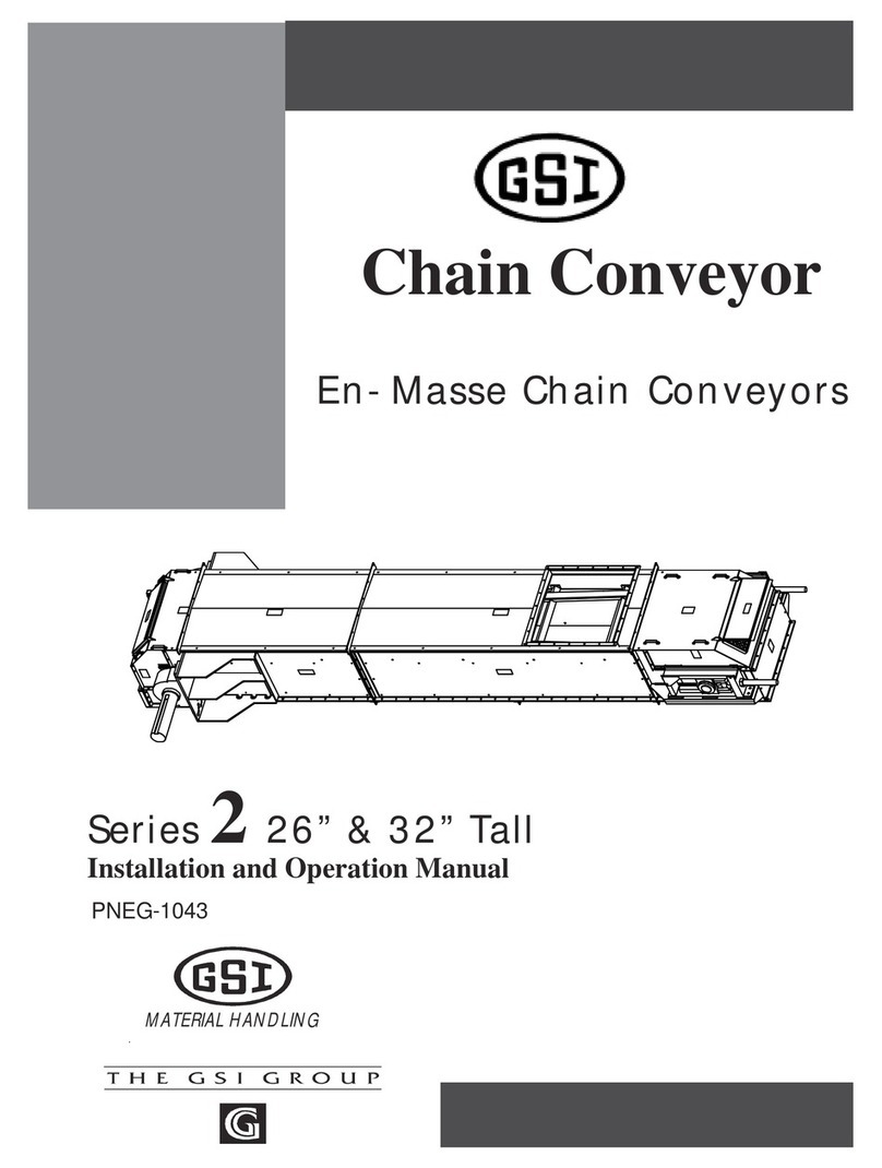GSi 2 Series User manual