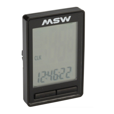 MSW MINIAC CC-200 User manual