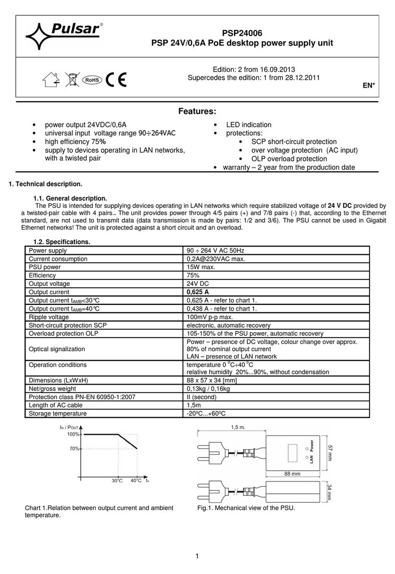 Pulsar PSP24006 quick start guide