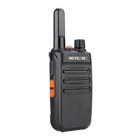 Retevis RB635 user manual